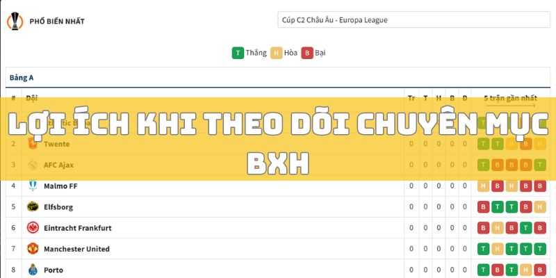 Bảng xếp hạng tại gavangtv