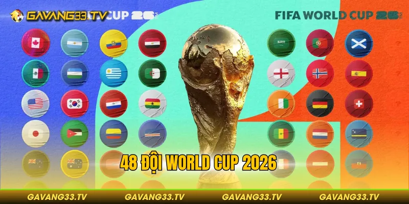 48 Đội World Cup 2026