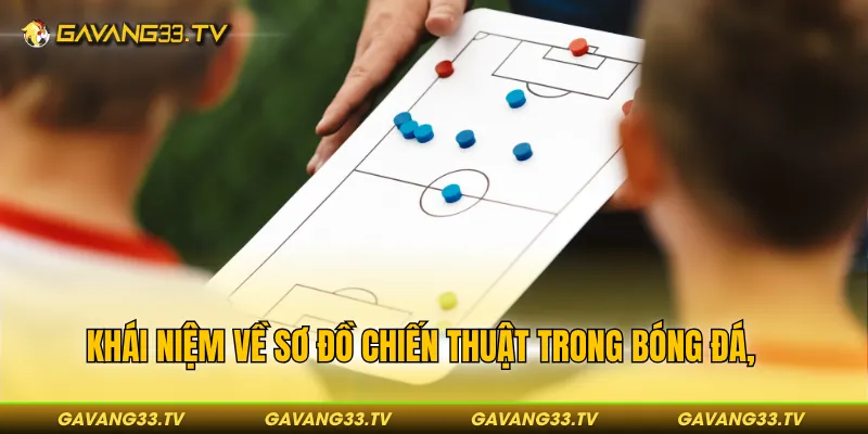 Khái niệm về sơ đồ chiến thuật trong môn thể thao vua