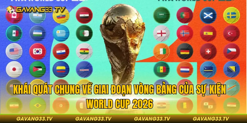 Khái quát chung về giai đoạn vòng bảng của sự kiện World Cup 2026
