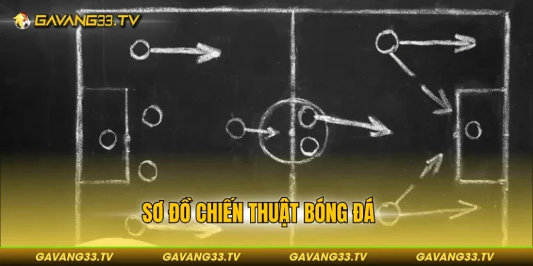 sơ đồ chiến thuật bóng đá