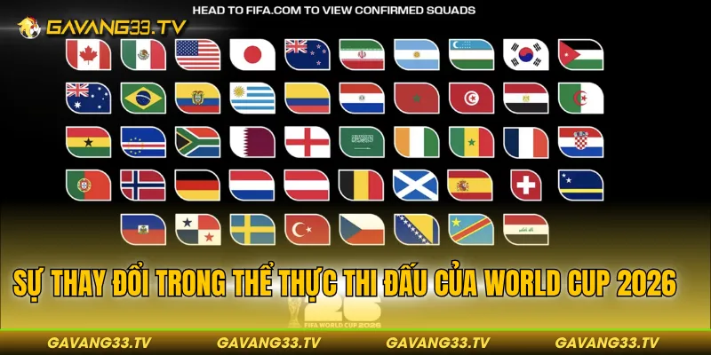 Sự thay đổi trong thể thực thi đấu của World Cup 2026